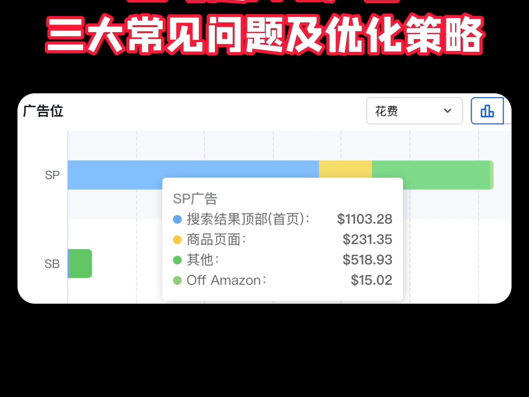 亚马逊广告三大常见错误及优化策略哔哩哔哩bilibili