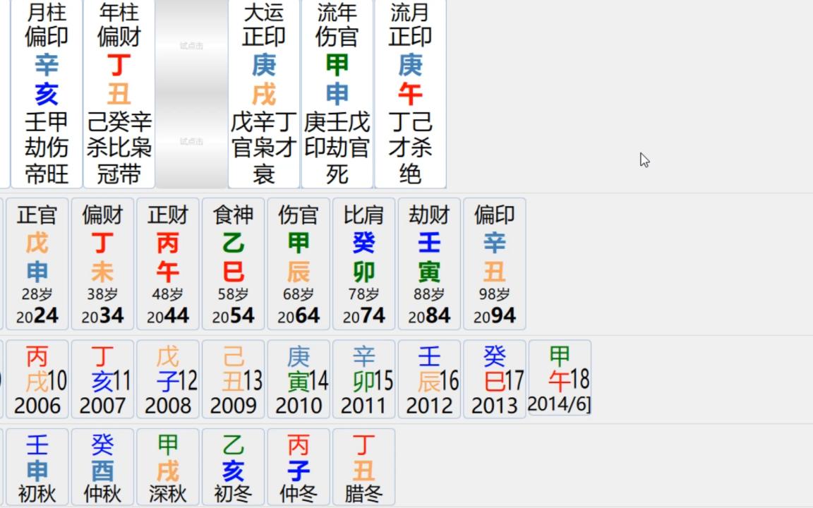 八字四柱全阴和好坏无关哔哩哔哩bilibili