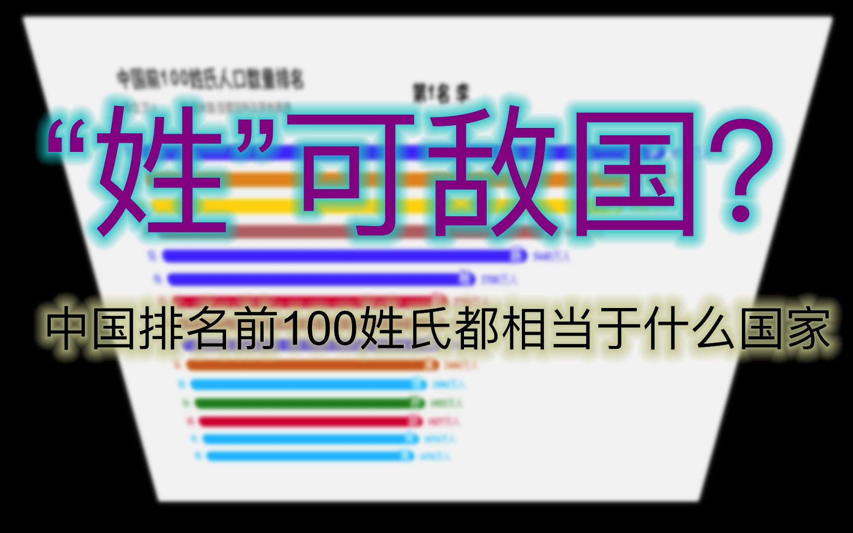 相当于哪些国家?中国前100名姓氏人口排名哔哩哔哩bilibili