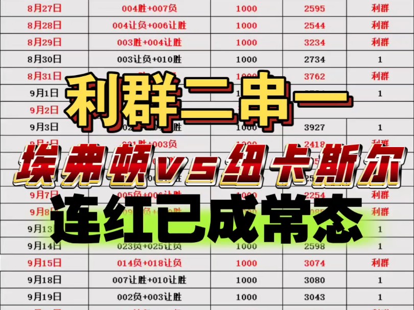 10.5英超《埃弗顿vs纽卡斯尔》国庆回归,今日势必拿下哔哩哔哩bilibili