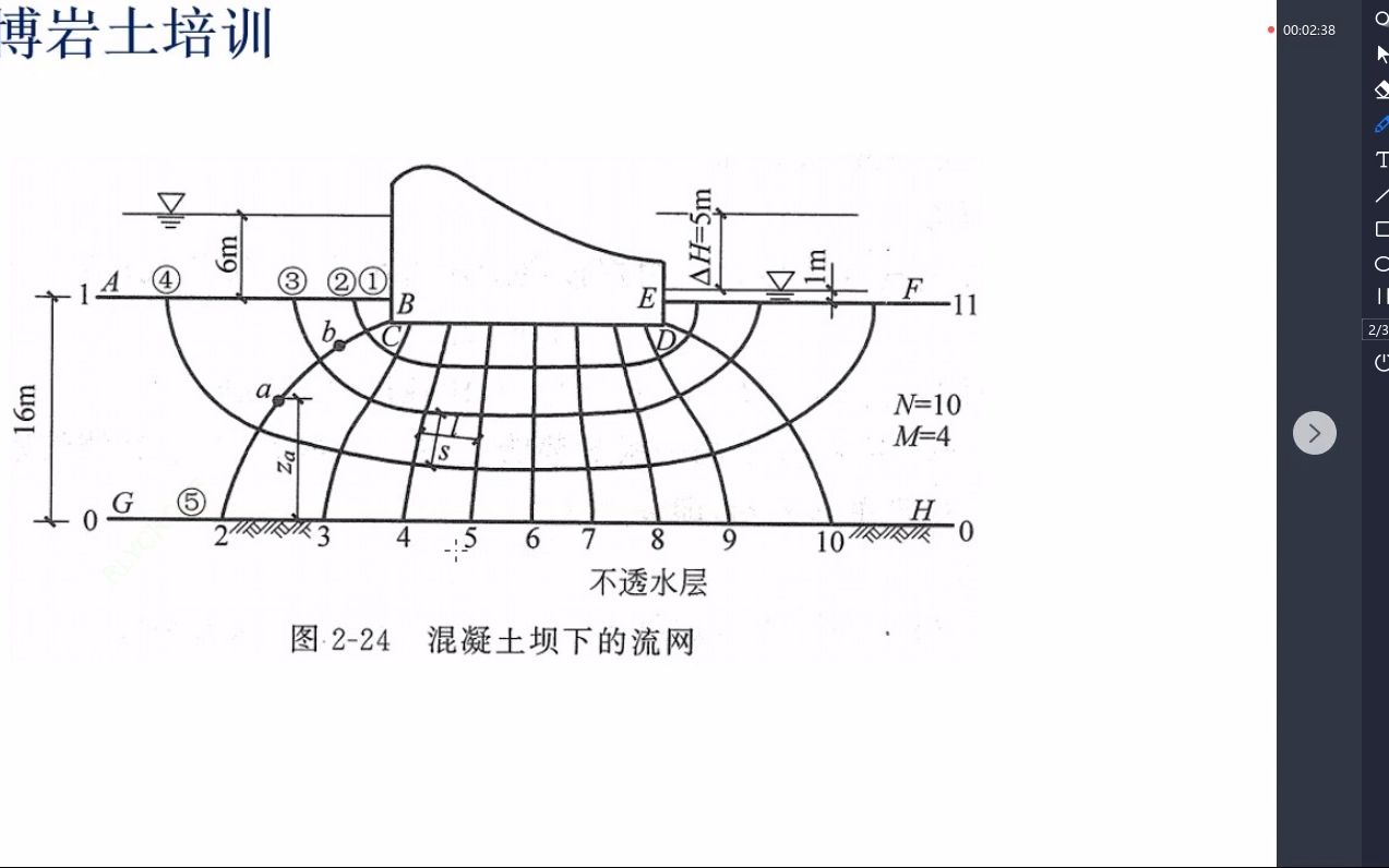 [图]清华土力学第3版第2章和第3章拓展讲解2022年专业知识题以及相关疑难问题