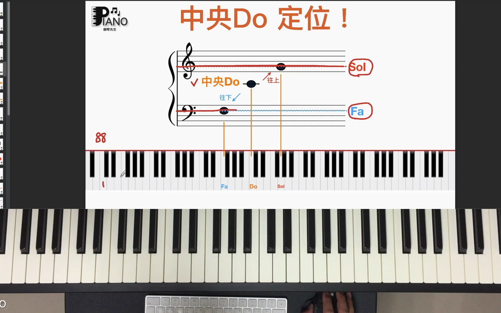 零基础入门钢琴课程- 如何快速找到中央do?