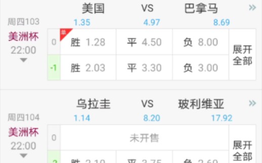 桑纳菲VS汉坎;乌拉圭VS玻利维亚;挪超美洲杯2.4+7.5倍哔哩哔哩bilibili