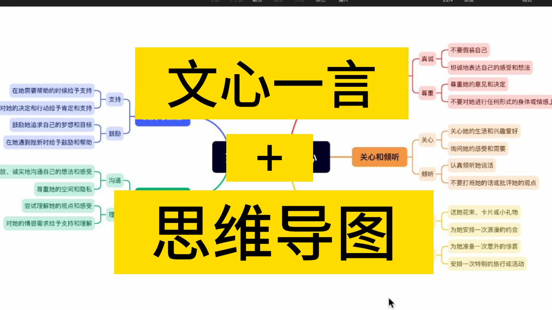 自动生成思维导图:从文心一言到思维导图,以免费版Xmind为例.Markdown导入Xmind哔哩哔哩bilibili