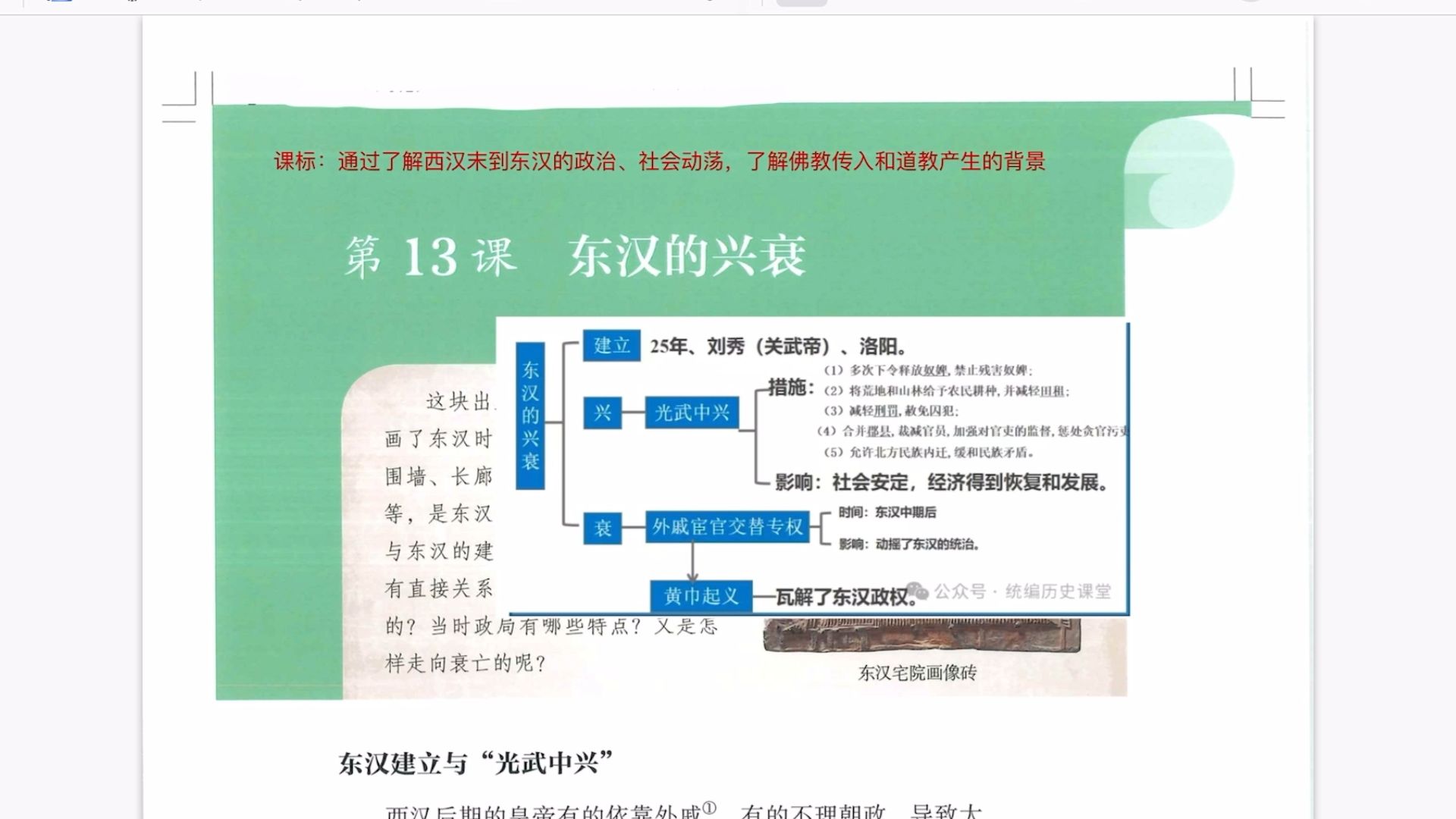 东汉的兴衰手抄报图片