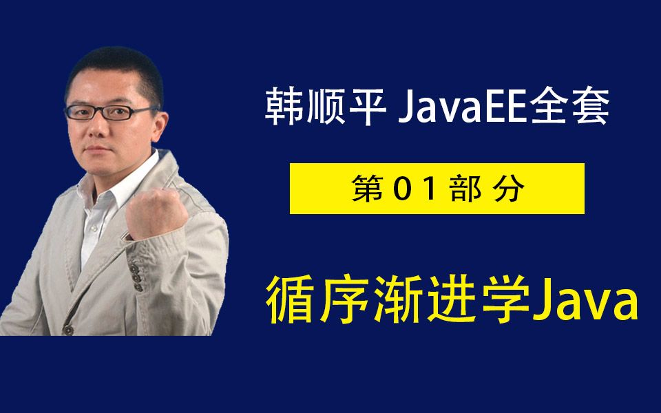 [图]韩顺平 JavaEE全套 第01部分 循序渐进学java