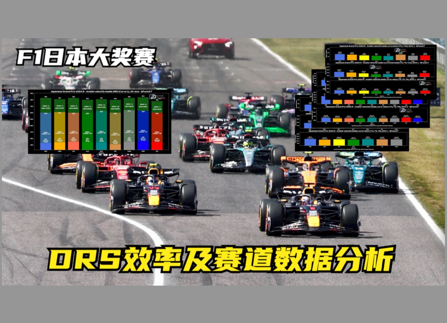 F1日本大奖赛:DRS效率及不同的弯道数据分析哔哩哔哩bilibili