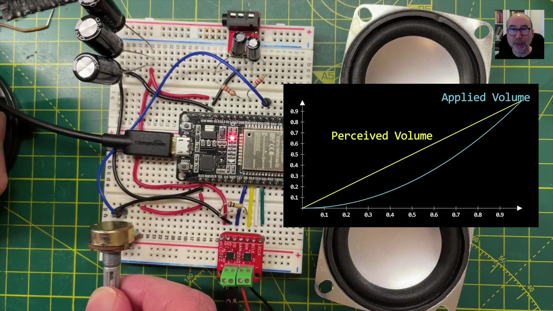 上海乐鑫信息科技官方代理商飞睿科技:在esp32上播放mp3文件哔哩哔哩bilibili