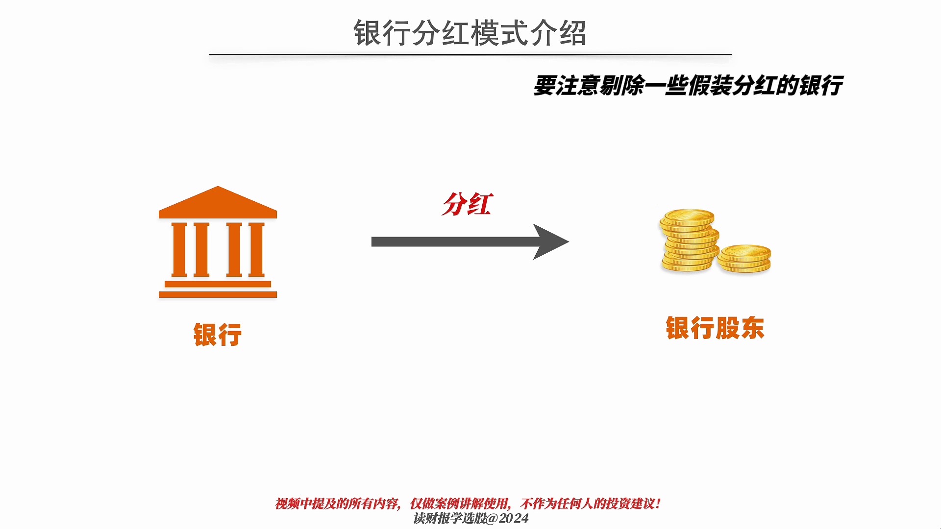 银行股投资避坑假装分红的银行股哔哩哔哩bilibili