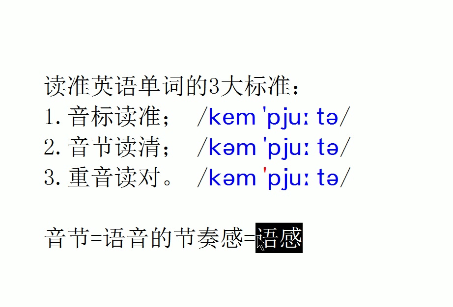 英语单词拼读技巧 拼读陌生英语单词的四大步骤和三大标准哔哩哔哩bilibili