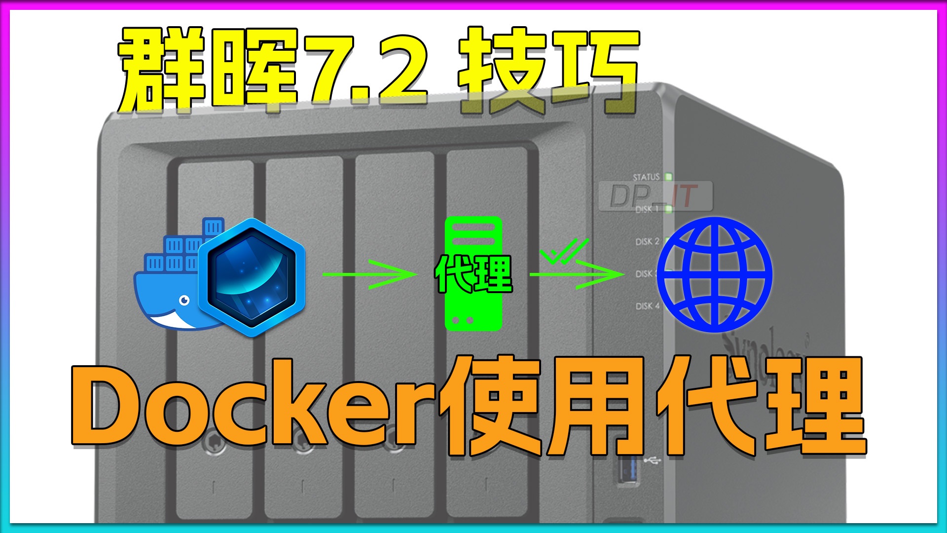 docker容器使用代理,解决网络问题.群晖7.2使用docker哔哩哔哩bilibili