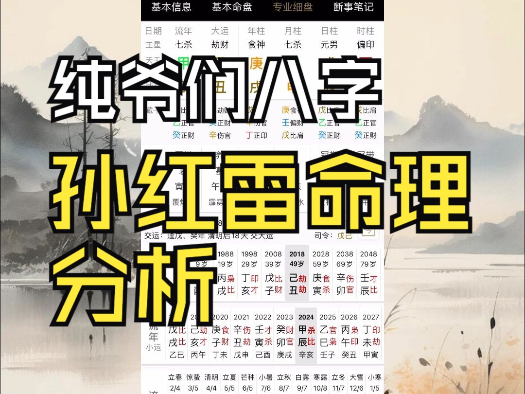 八字案例解析之孙红雷八字命理分析!哔哩哔哩bilibili