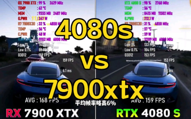 4080super和7900xtx谁更值?哔哩哔哩bilibili