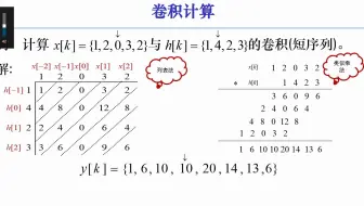 [数字信号处理]第1章 1_1 序列线性卷积和