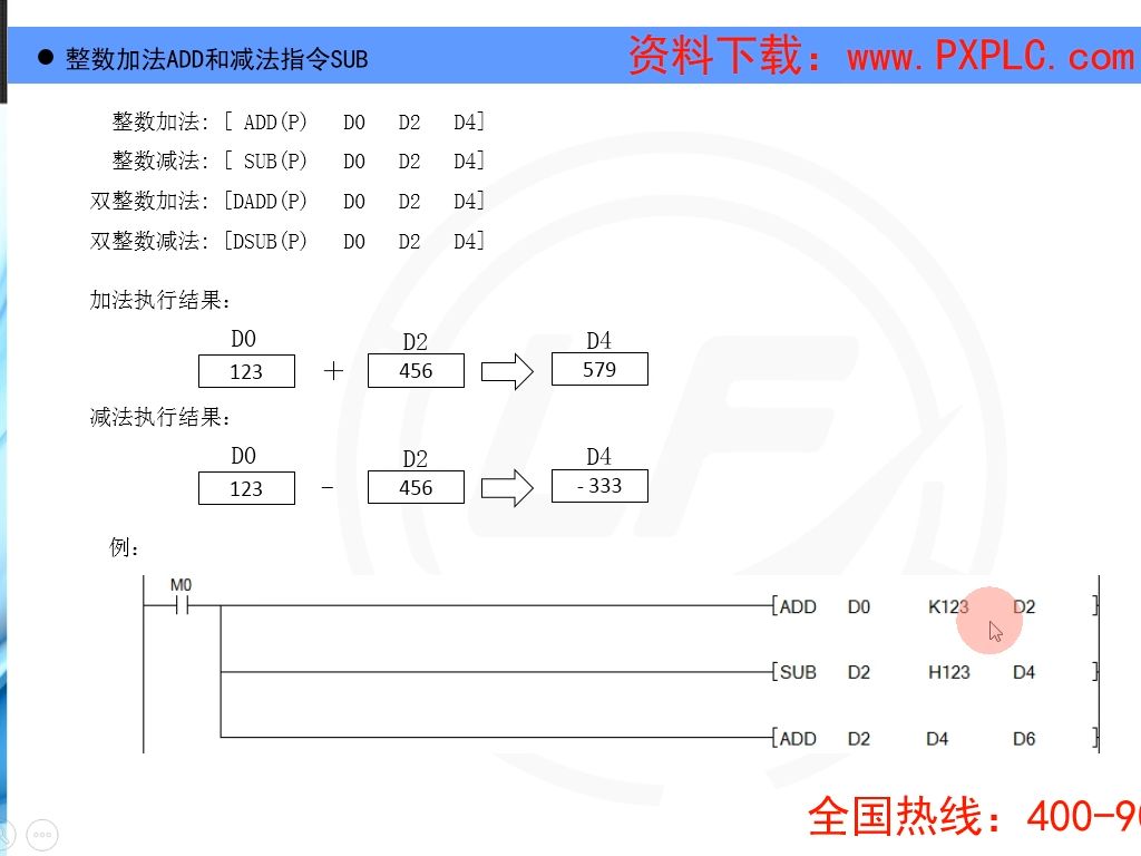 12.1整数加减ADD、SUB和自加INC、自减DEC指令哔哩哔哩bilibili