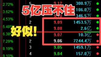 哈进去了，这下大家都开心了吧，今天顶的是这批人明天核的还是这批人，怎么能有人这么鱼啊？