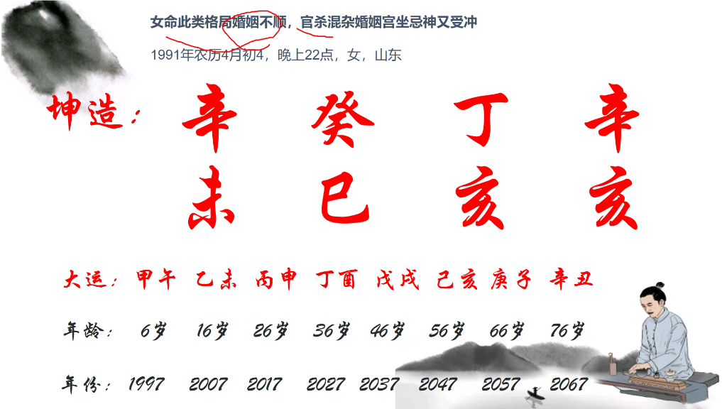 八字命理,女子遇到这种命局,定是二婚命哔哩哔哩bilibili