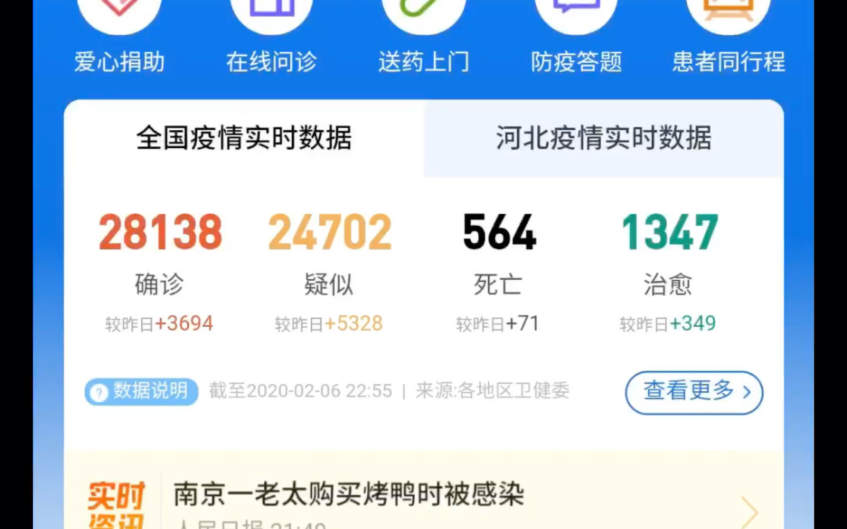 活动作品2月6号到2月24全国疫情数据统计河北省疫情数据来源支付宝
