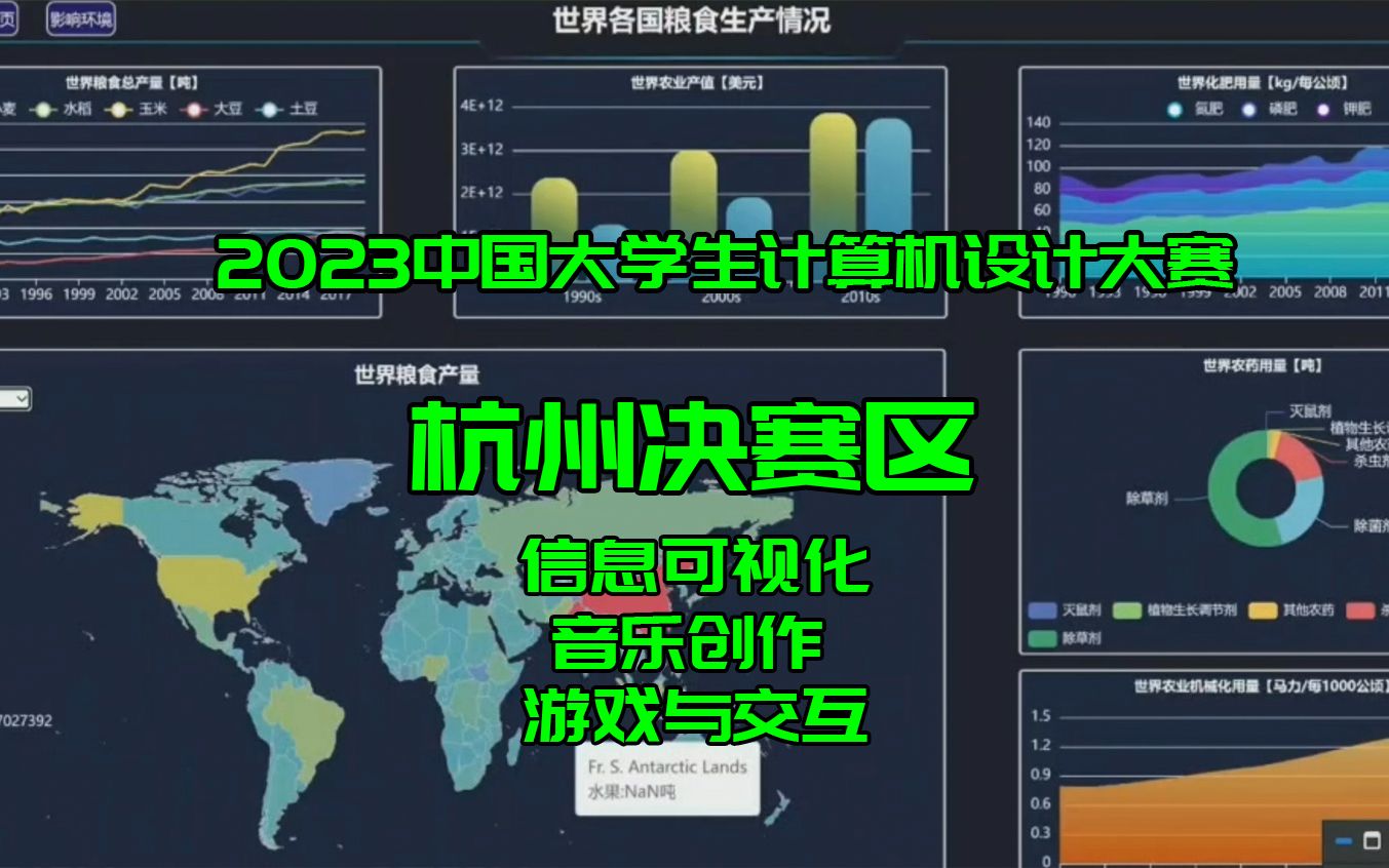 2023中国大学生计算机设计大赛杭州1哔哩哔哩bilibili