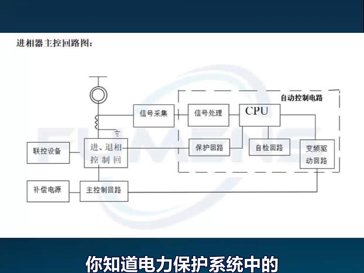 电磁继电器工作原理哔哩哔哩bilibili