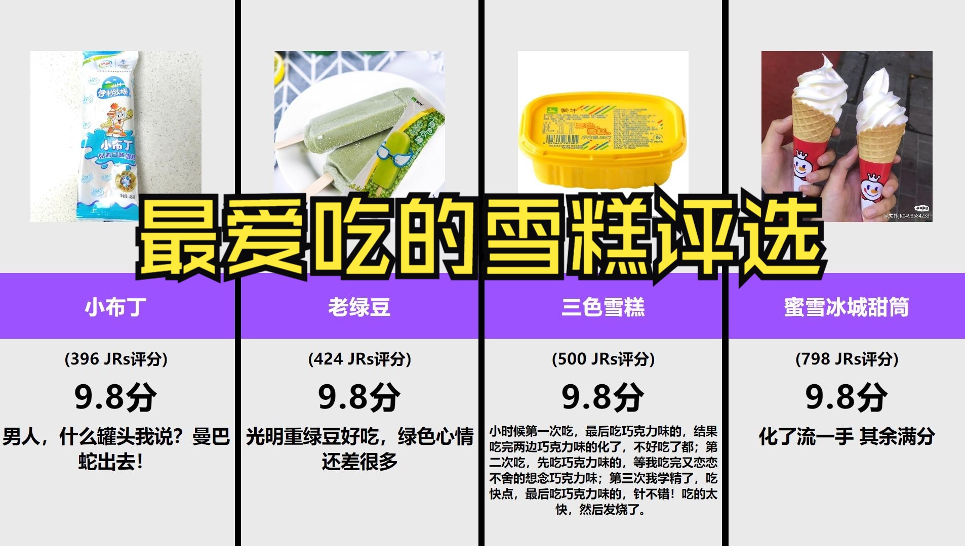 最爱吃的雪糕评选,你最喜欢吃哪个?【虎扑锐评】