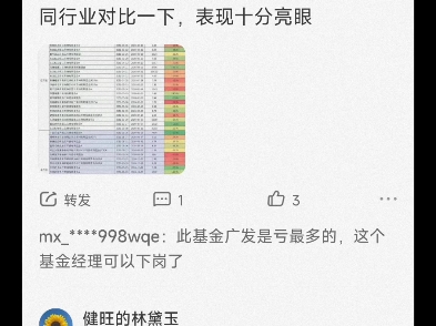 三年严选爆亏60%,广发基金0.4净值开放赎回哔哩哔哩bilibili