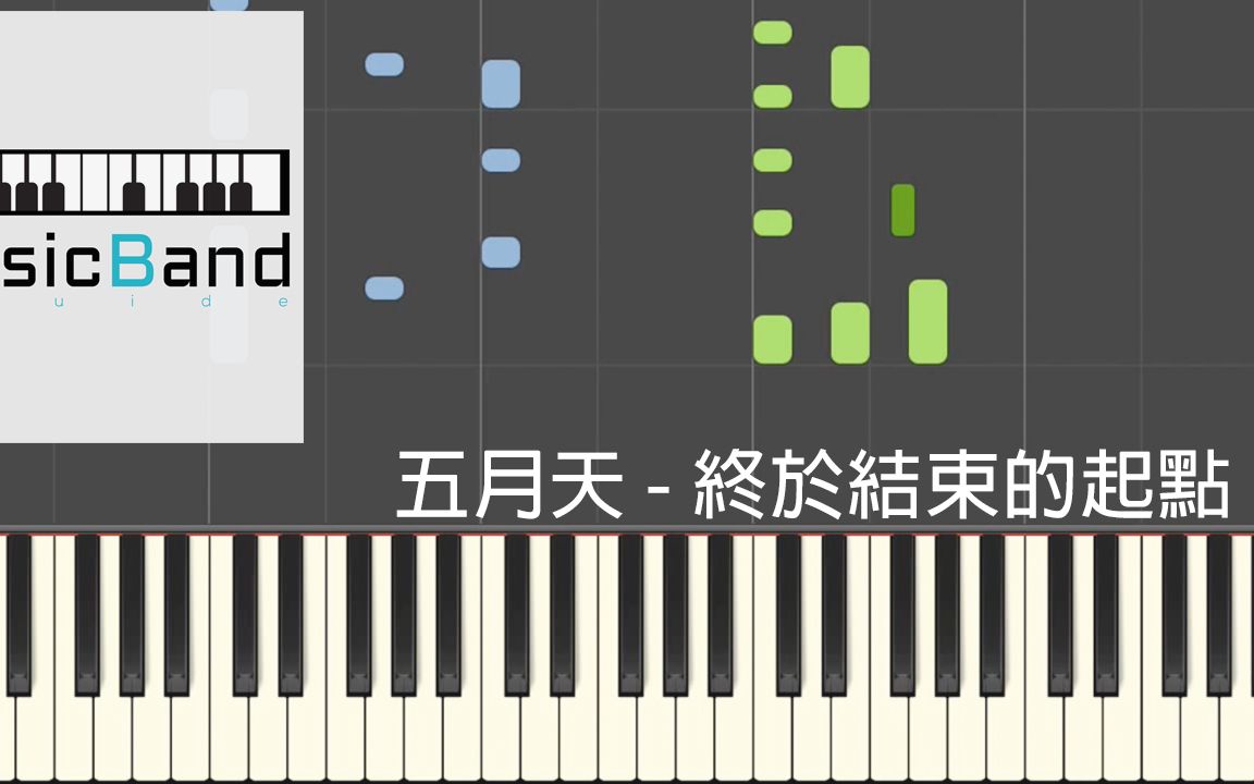 [图][琴谱版] 五月天 MAYDAY - 终于结束的起点 - Piano Tutorial 钢琴教学 [HQ] Synthesia