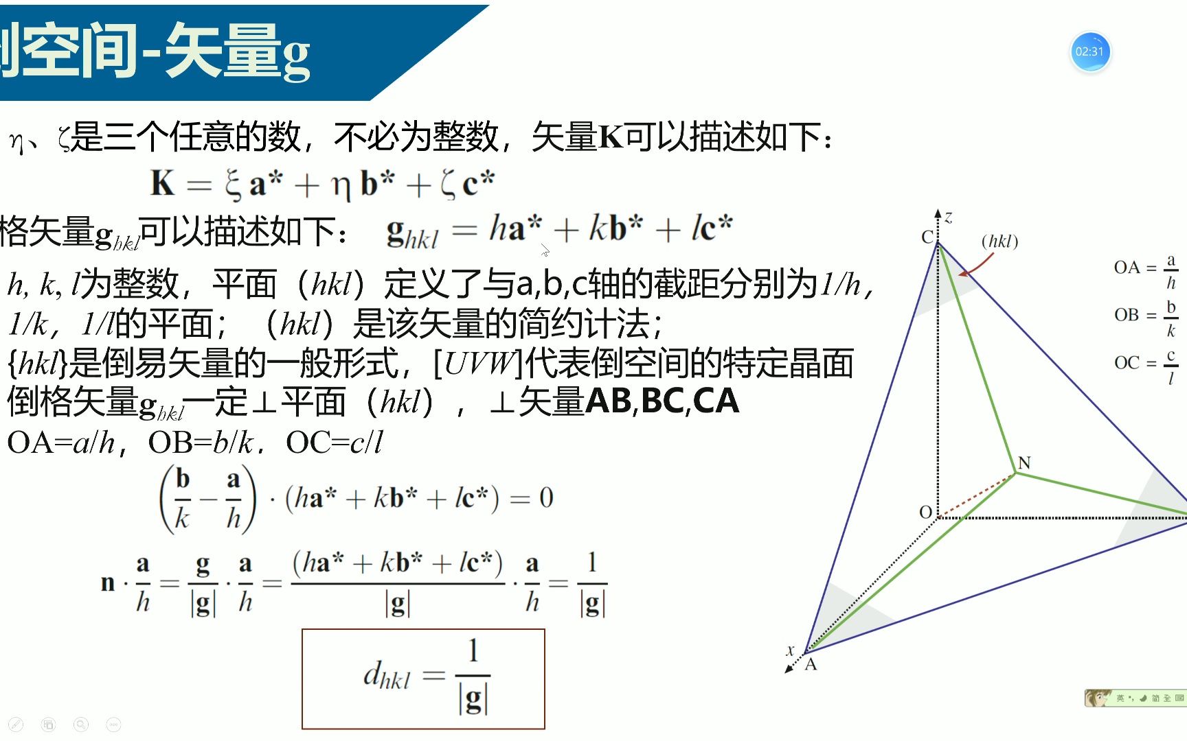 材料电子显微学:倒易空间+会聚束衍射哔哩哔哩bilibili