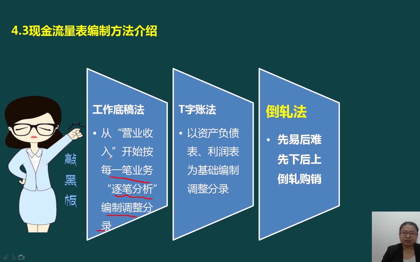 新手会计实操,编制财务报表,现金流量表编制方法及编制技巧(干货)哔哩哔哩bilibili