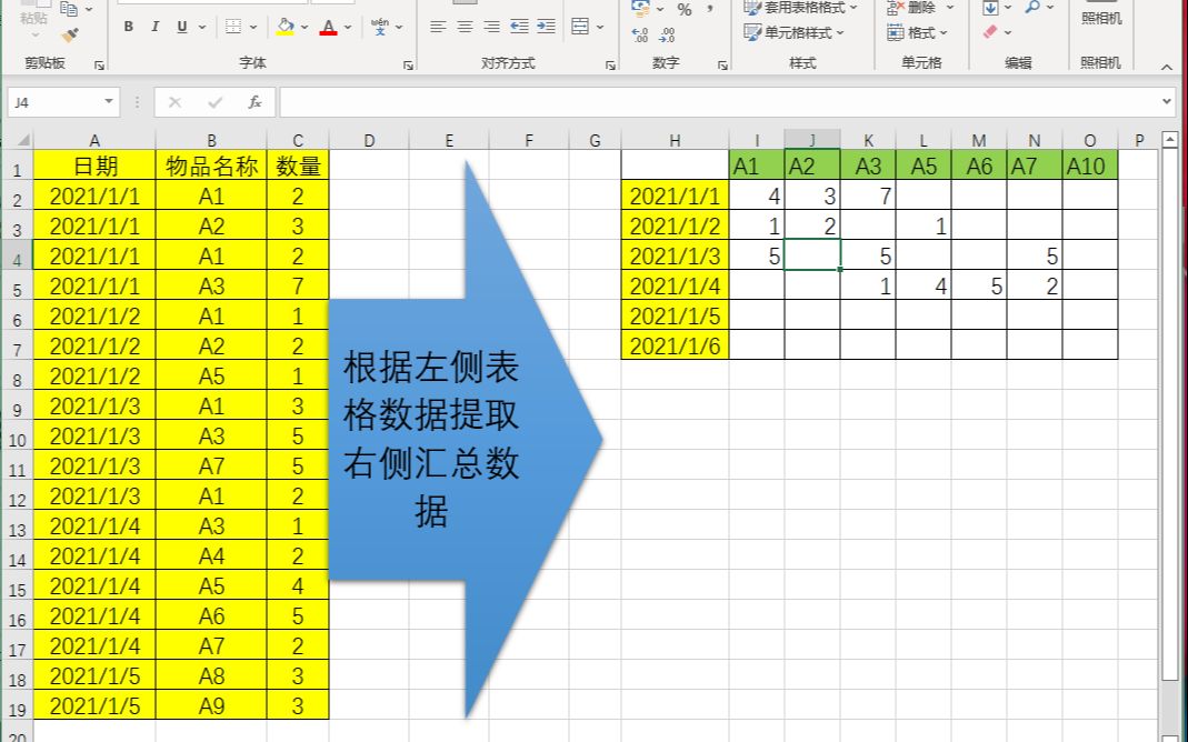 Excel vba字典应用案例四:按照格式提取汇总数据哔哩哔哩bilibili