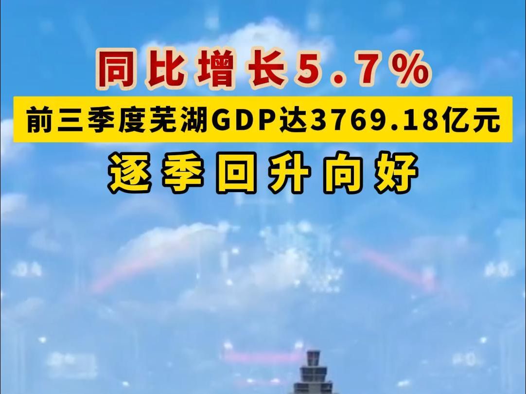 前三季度芜湖GDP达3769.18亿元 同比增长5.7% 逐季回升向好哔哩哔哩bilibili