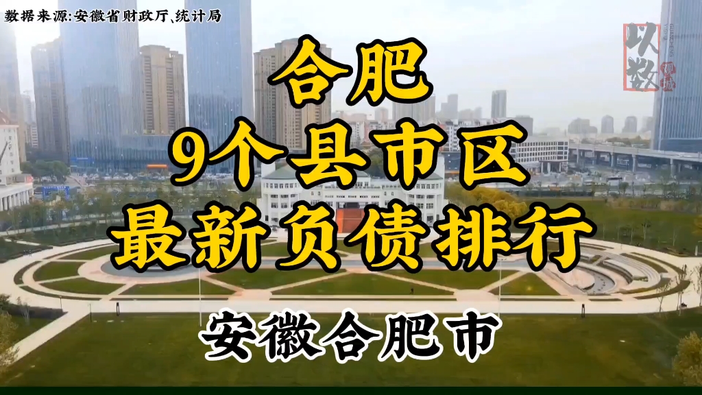 安徽省合肥市下辖9个县市区最新负债排行,发掘城市数据,洞察别样合肥市哔哩哔哩bilibili