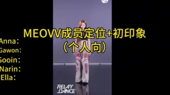 Download Video: MEOVV成员定位+初印象（个人向）