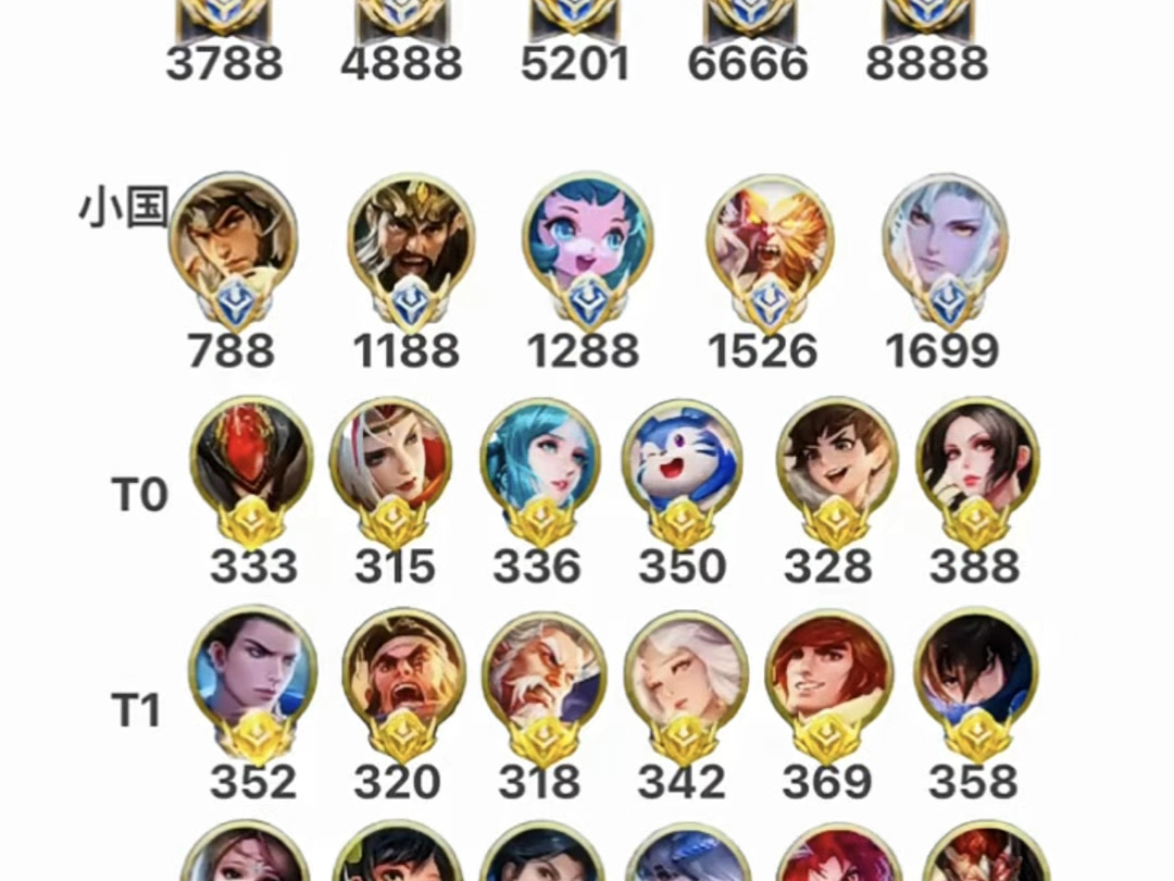 王者s37赛季已开启,需要圆梦的dd#大小国标#省标#新赛季上分