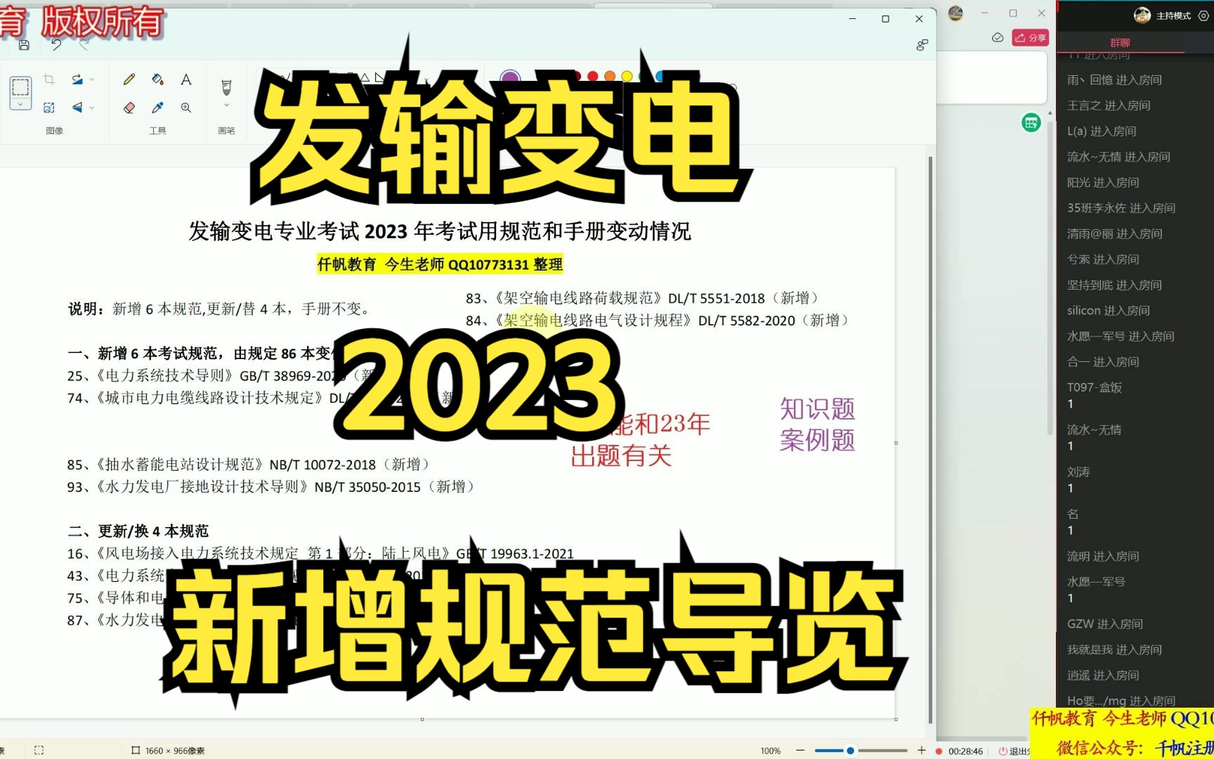 [图]发输变电专业2023年新增规范导览 今生 仟帆教育