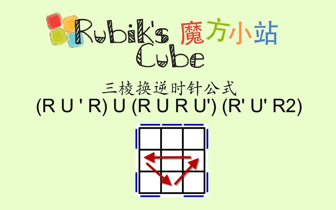 魔方小站魔方盲拧入门视频教程8公式演示 三棱换逆时针