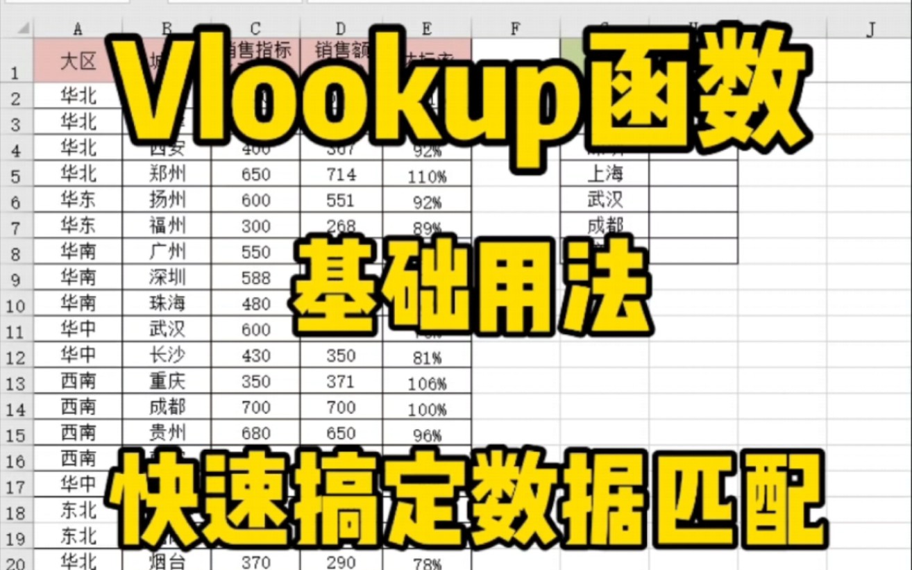 Excel里的必会公式: Vlookup,教你快速搞定数据匹配哔哩哔哩bilibili