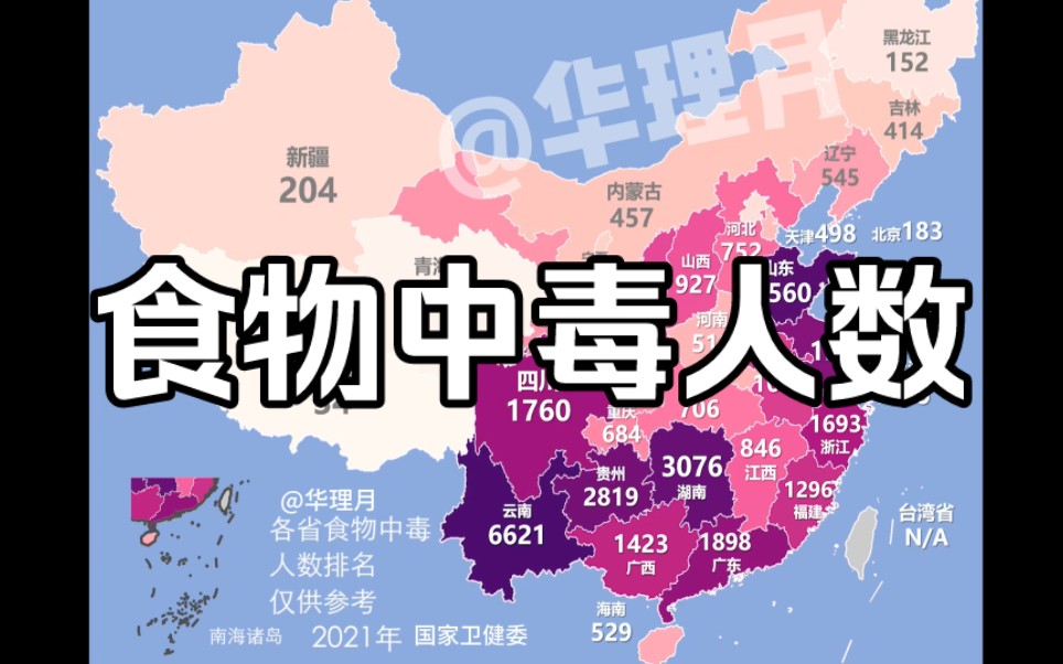 各省食物中毒人数排名哔哩哔哩bilibili