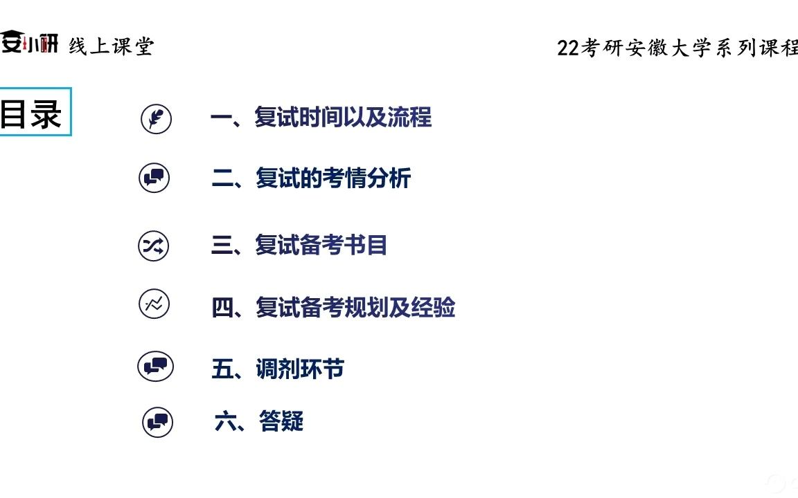 安徽大学22考研法学学硕复试讲座2.11哔哩哔哩bilibili