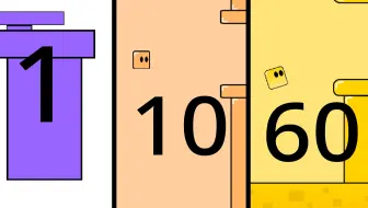 用1，10，60分钟做出来的“flappy cube”是什么样的？