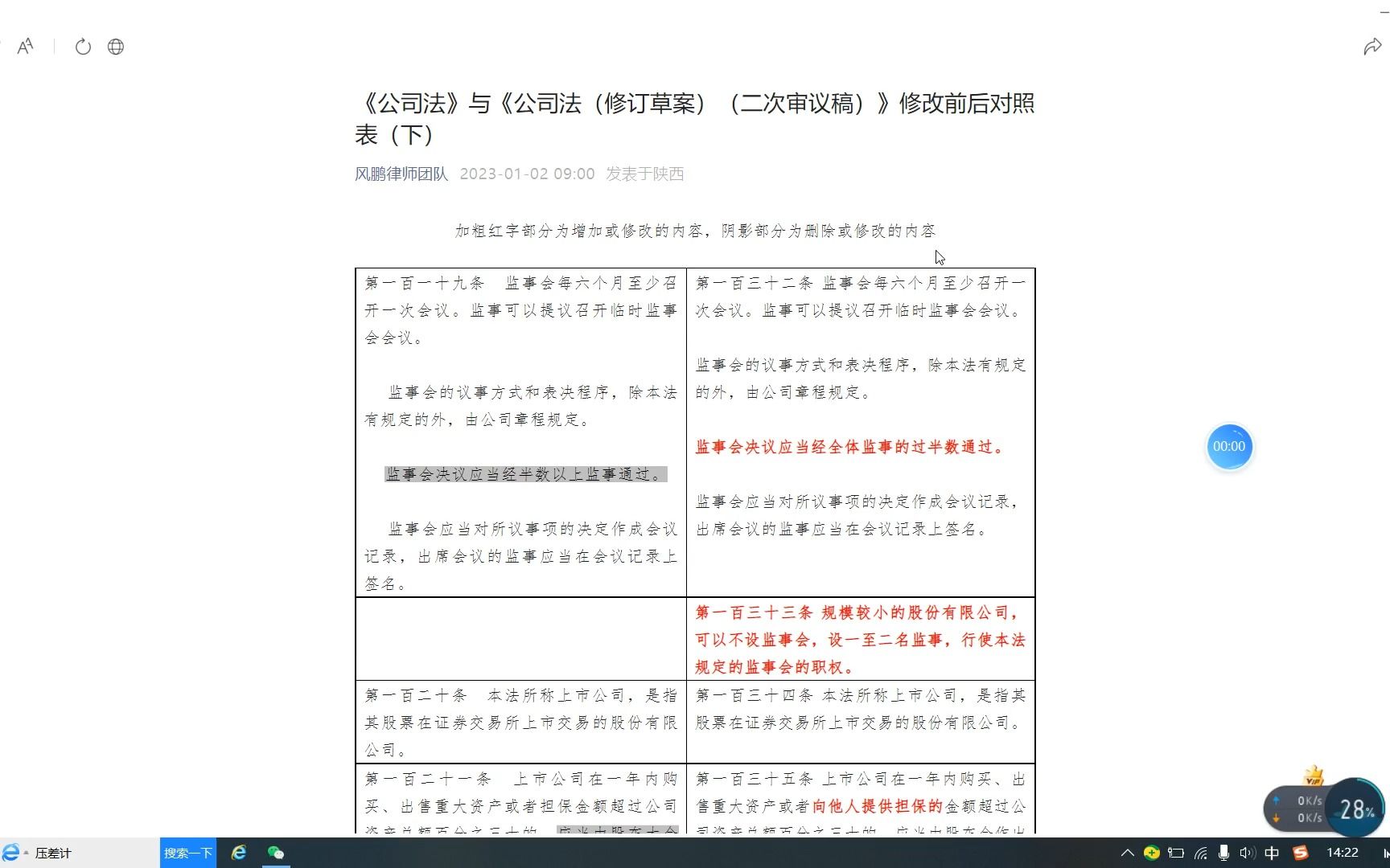 [图]律师带读《公司法》与《公司法（修订草案）（二次审议稿）》修改前后对照表（下）