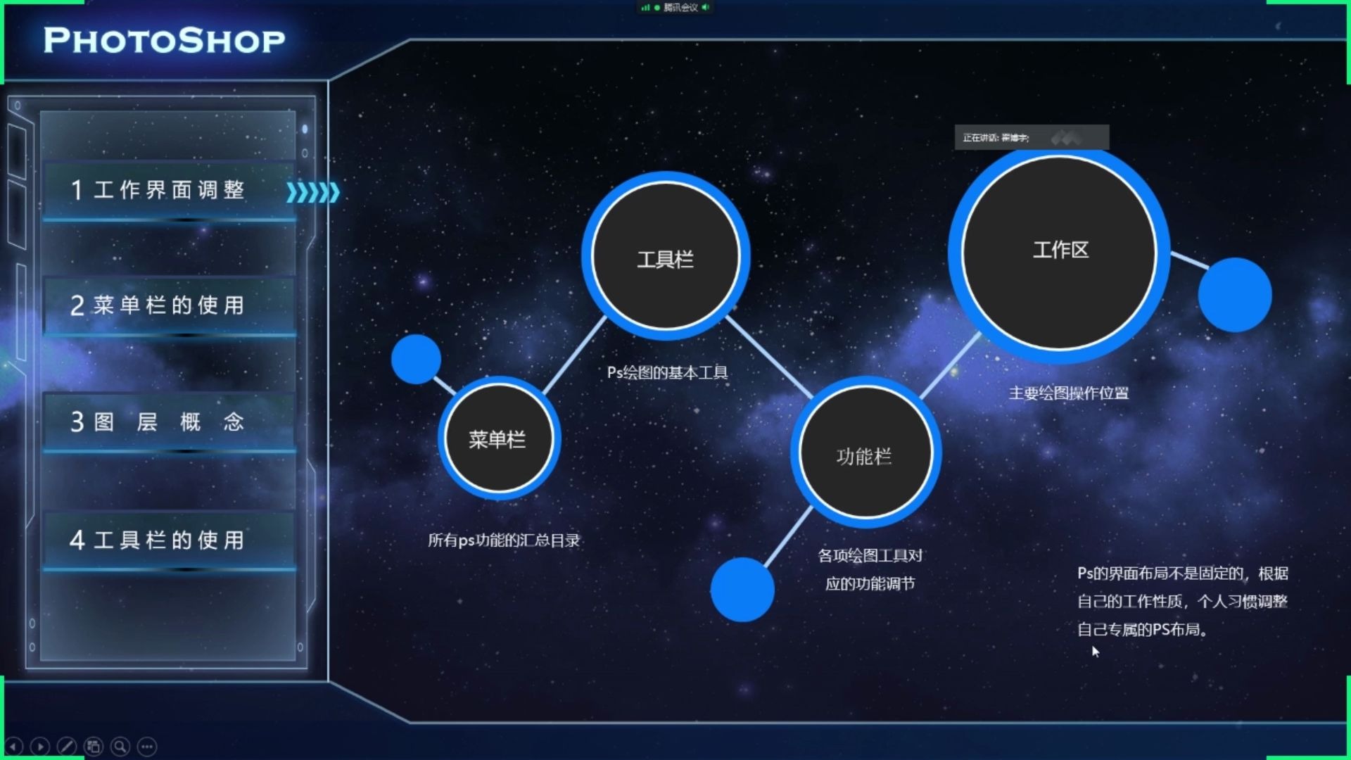 论文图片处理PScs6的应用哔哩哔哩bilibili