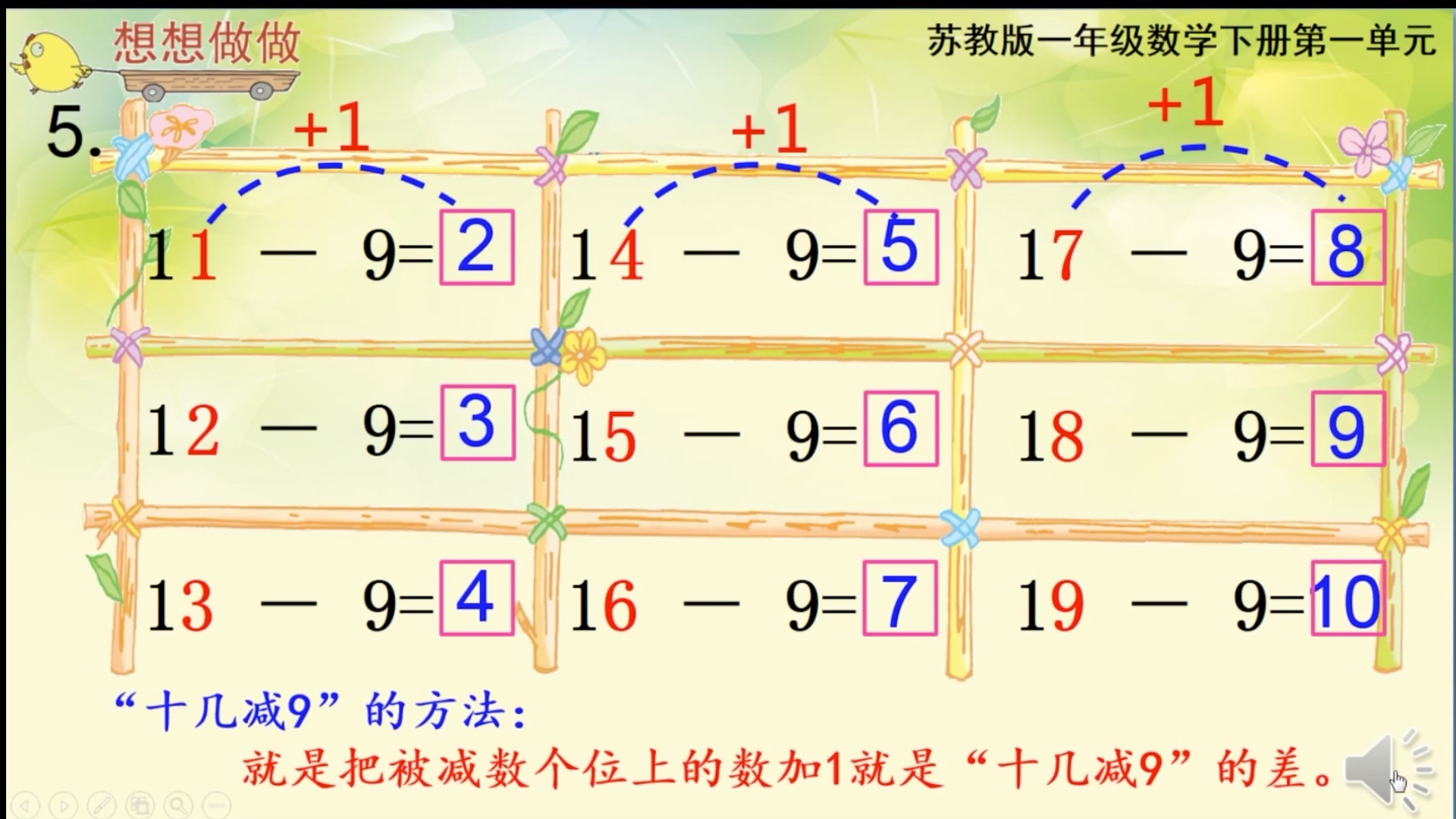 42减9的分解图一年级图片