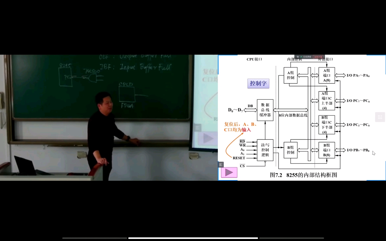 2022.11.14微机原理(西电车向泉)第十九次课(第七章:可编程并行接口8255)哔哩哔哩bilibili