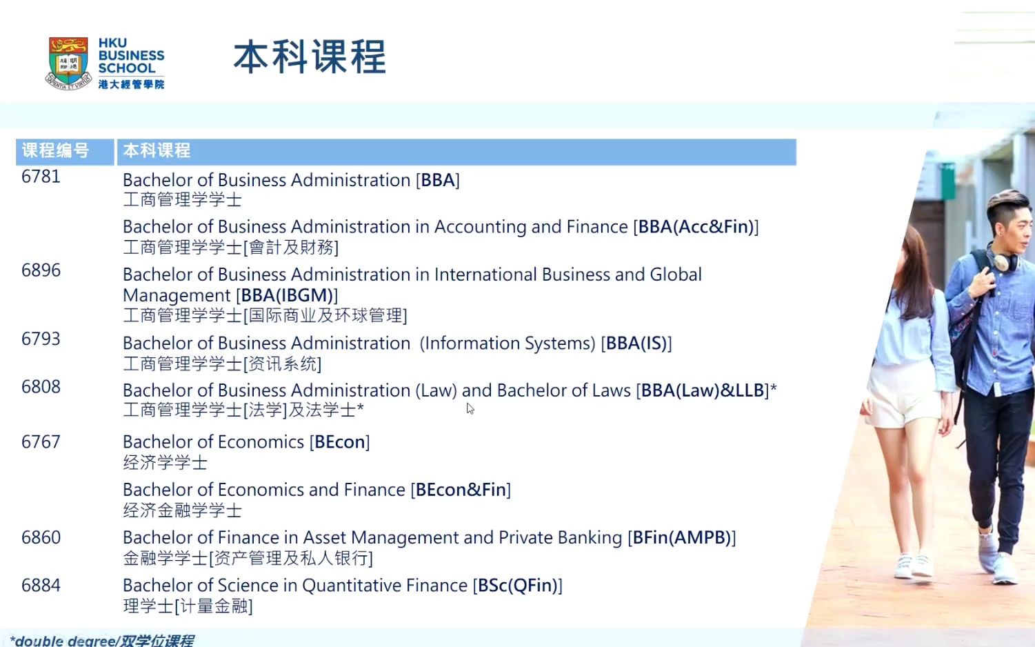 教授分享:学在港大经管学院哔哩哔哩bilibili