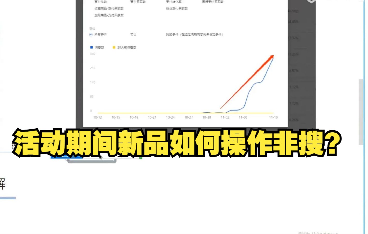 淘宝天猫运营课程活动期间新品如何操作非搜?哔哩哔哩bilibili