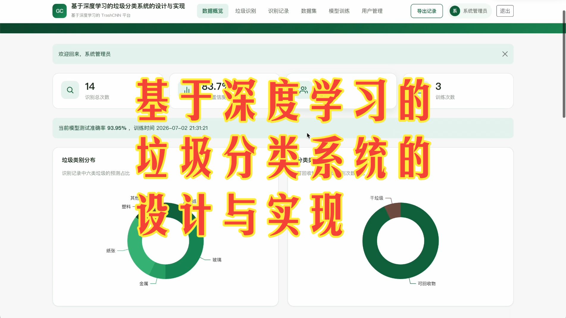 基于深度学习的垃圾分类系统的设计与实现