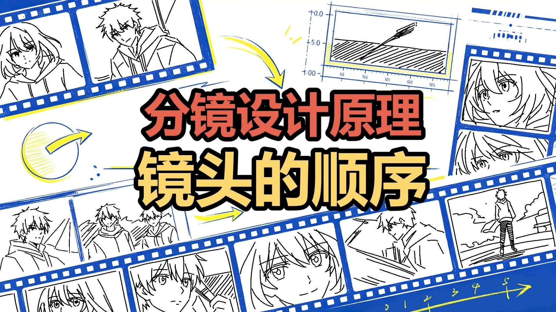 分镜设计原理-17-镜头的顺序