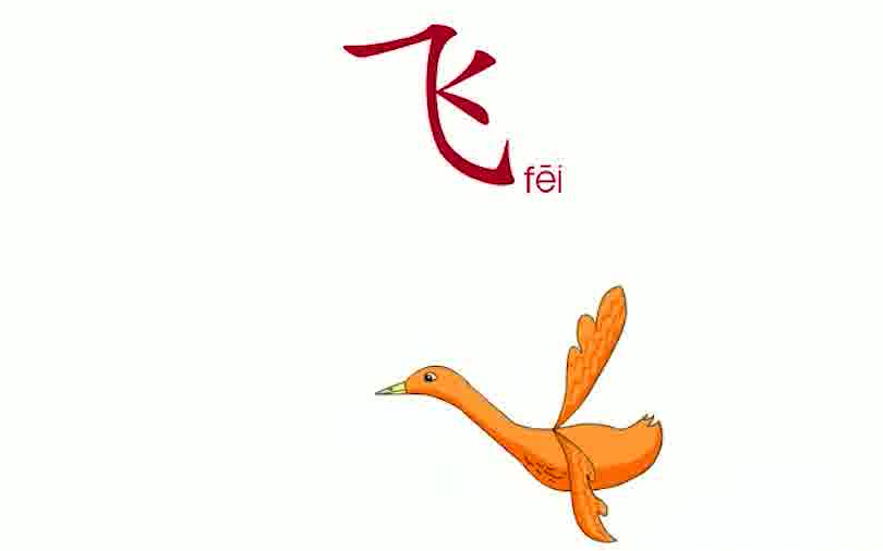 (全1500字)宝宝趣味识字,学识字:直印认字!可分享投频学习