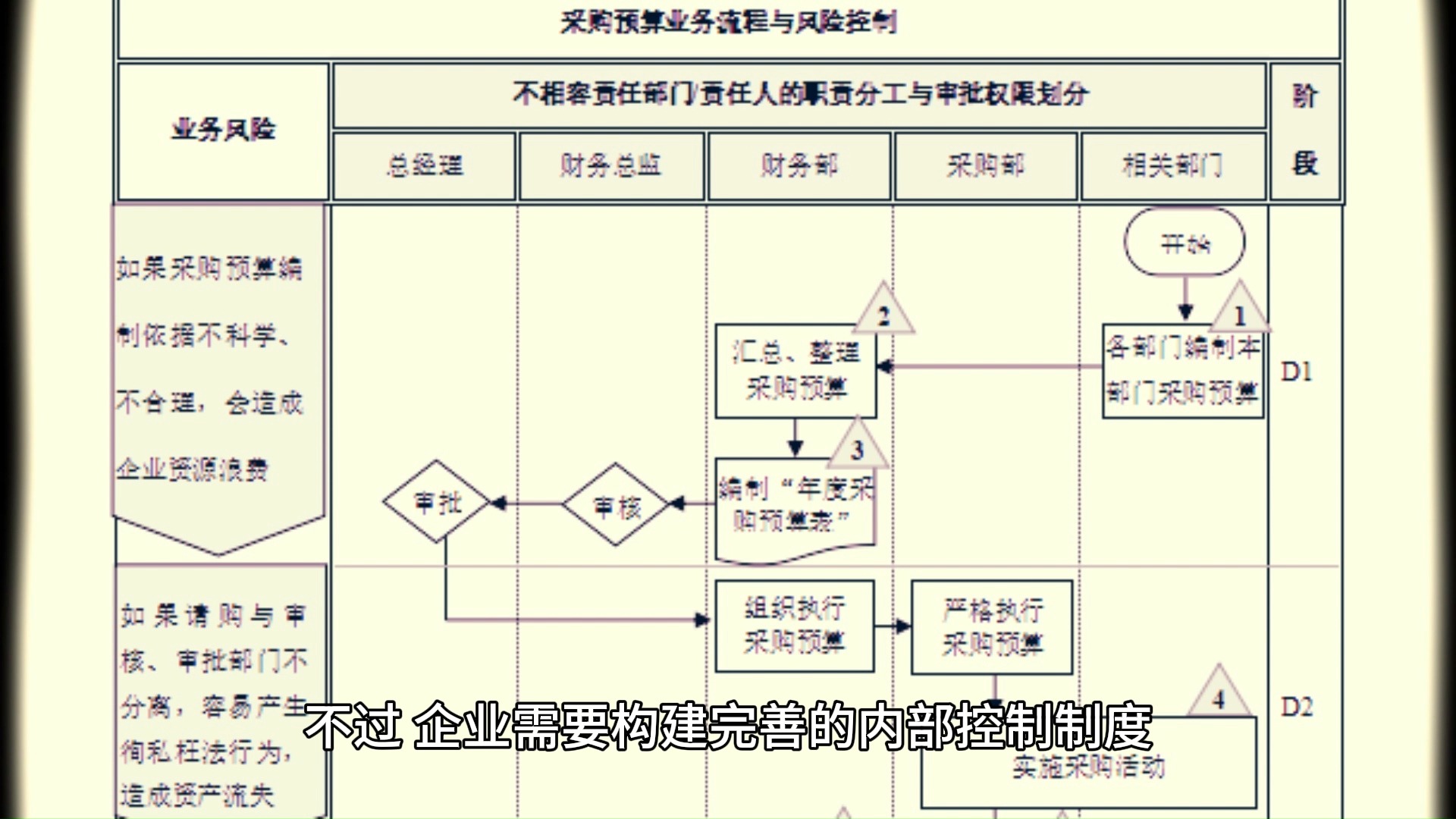 注意!微信、支付宝收款被查!公司还能用微信支付宝进行收款吗?哔哩哔哩bilibili